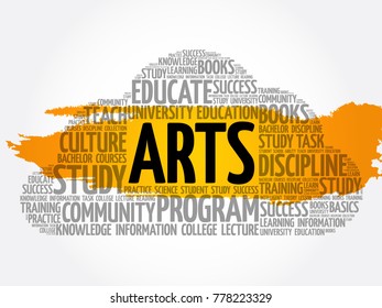 ARTS word cloud collage, education concept background