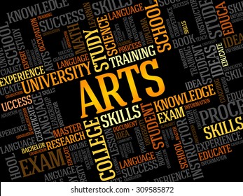 ARTS word cloud concept