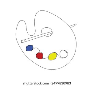 Artwork tool symbol for creative and art school in simple linear style for logo and card. One continuous line drawing of painting palette. Editable stroke. Doodle vector illustration