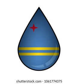 The Aruba flag painted on 3D water drop