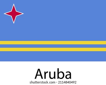 ARUBA FLAG VECTOR FOR SOCIAL MEDIA AND PRINT MEDIA