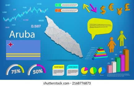 aruba map info graphics - charts, symbols, elements and icons collection. Detailed aruba map with High quality business infographic elements.