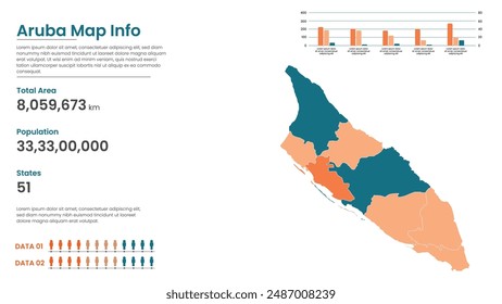 Aruba political map of administrative divisions states, Colorful states in Aruba map infographic, Aruba Map Info, Aruba Population.