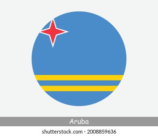 Bandera circular redonda de Aruba. Icono de la pancarta del botón circular de Aruba. Vector EPS