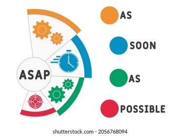 ASAP - As Soon As Possible acronym. business concept background. Vector illustration for website banner, marketing materials, business presentation, online advertising