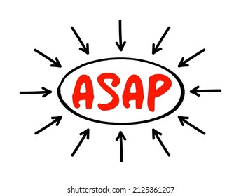 ASAP As Soon As Possible - as quickly as you can, as fast as possible, immediately, acronym text with arrows