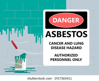 Asbestos Breath Chest Pain Testes Ascites Hydrocele Scrotum Swollen Difficulty Fluid Pleura Testicle Tunica Vaginalis Dust Tract Safe Safety Carcinogen Smoking Hazard Danger Tissue Toxic Silica Copd