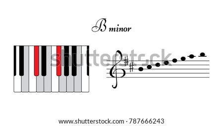 Ascending B natural minor scale. Line with treble clef, two sharps. Piano keyboard top view with dedicated keys. Musical theory. Vector illustration.