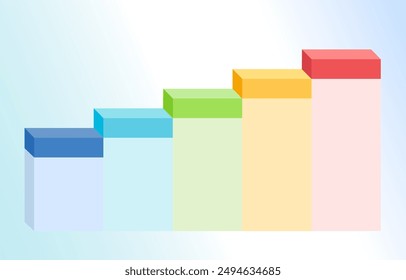 gráfico de barras ascendentes con 5 columnas rectangulares, Concepto de cinco etapas de desarrollo y crecimiento