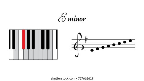 E Minor Chord Hd Stock Images Shutterstock