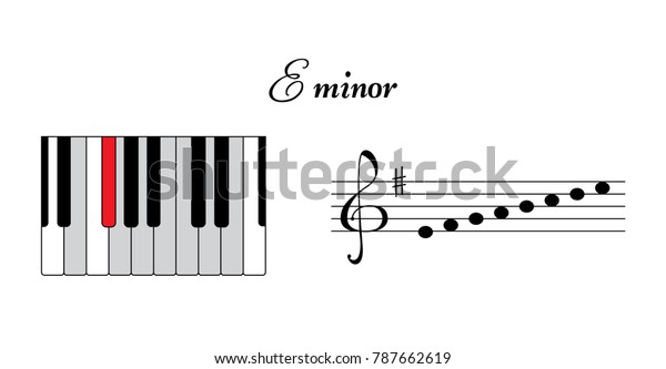 Ascending E Natural Minor Scale Line Stock Vector Royalty Free