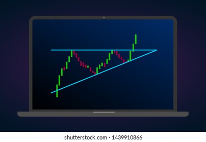 Ascending triangle pattern figure  isolated technical analysis. Stock and cryptocurrency exchange graph, forex and trading market chart. Ascending bullish triangle breakouts flat icon