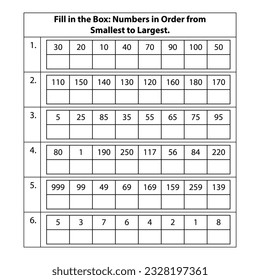 Ascending vs descending numbers counting and sorting outline diagram. Labeled educational scheme for children to learn order from smallest to largest vector illustration. Arrange data methods for kids