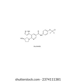 Estructura molecular esquelética plana de asciminib El fármaco inhibidor de la tirosina quinasa (TKI) utilizado en el tratamiento de la leucemia mieloide crónica. Ilustración vectorial.