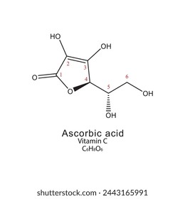Ascorbic acid skeletal formula with carbon numbering, chemical formula and chemical name diagram. Scientific illustration.