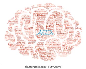 ASDs Brain Word Cloud on a white background. 