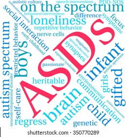 ASDs Word Cloud on a white background. 