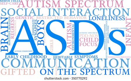 ASDs Word Cloud on a white background. 