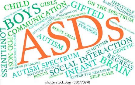 ASDs Word Cloud on a white background. 