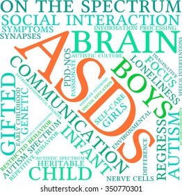 ASDs Word Cloud on a white background. 