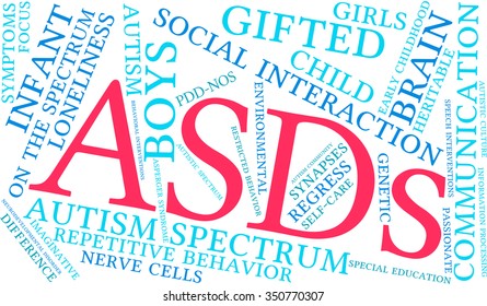 ASDs Word Cloud on a white background. 