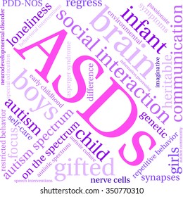 ASDs Word Cloud on a white background. 