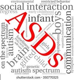 ASDs Word Cloud on a white background. 