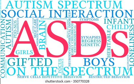 ASDs Word Cloud on a white background. 