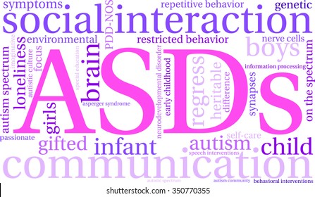 ASDs Word Cloud on a white background. 