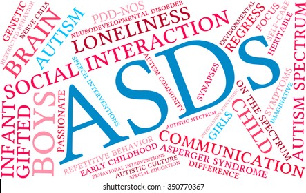 ASDs Word Cloud on a white background. 