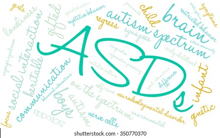 ASDs Word Cloud on a white background. 