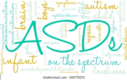 ASDs Word Cloud on a white background. 