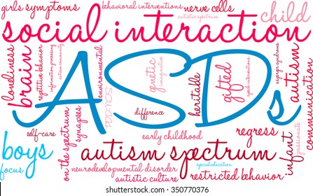 ASDs Word Cloud on a white background. 