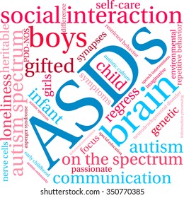 ASDs Word Cloud on a white background. 