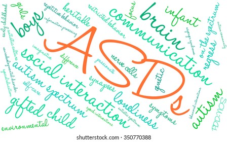 ASDs Word Cloud on a white background. 