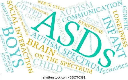 ASDs Word Cloud on a white background. 