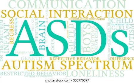 ASDs Word Cloud on a white background. 