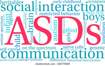 ASDs Word Cloud on a white background. 