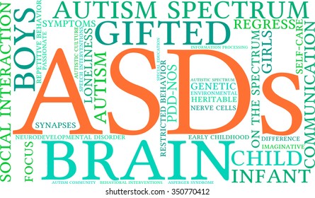 ASDs Word Cloud on a white background. 