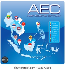 ASEAN Economic Community, AEC