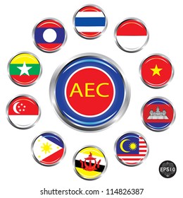 Asean Economic Community, AEC, Vector