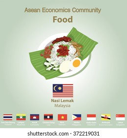 Asean Economics Community AEC Food
