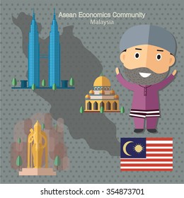 Asean Economics Community AEC Malaysia