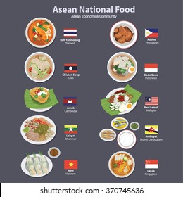 Asean Economics CommunityAEC Food
