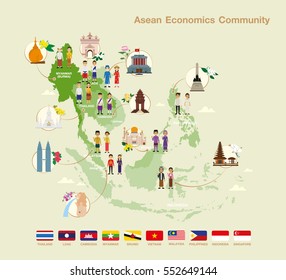 Asean Economics Community(AEC) Infographic.