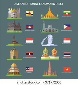 Asean National Landmark(AEC)