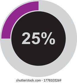 ASH AND PURPLE PERCENTAGE SHOWING 25%
