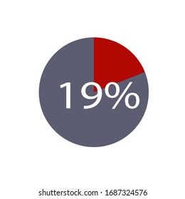 ash and red color circle percentage showing 19% ready to use for web design 