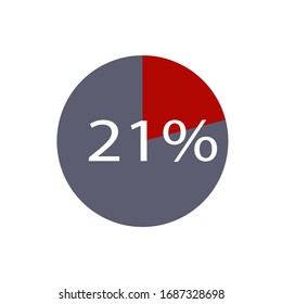 ash and red color circle percentage showing 21% ready to use for web design 