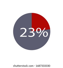 ash and red color circle percentage showing 23% ready to use for web design 